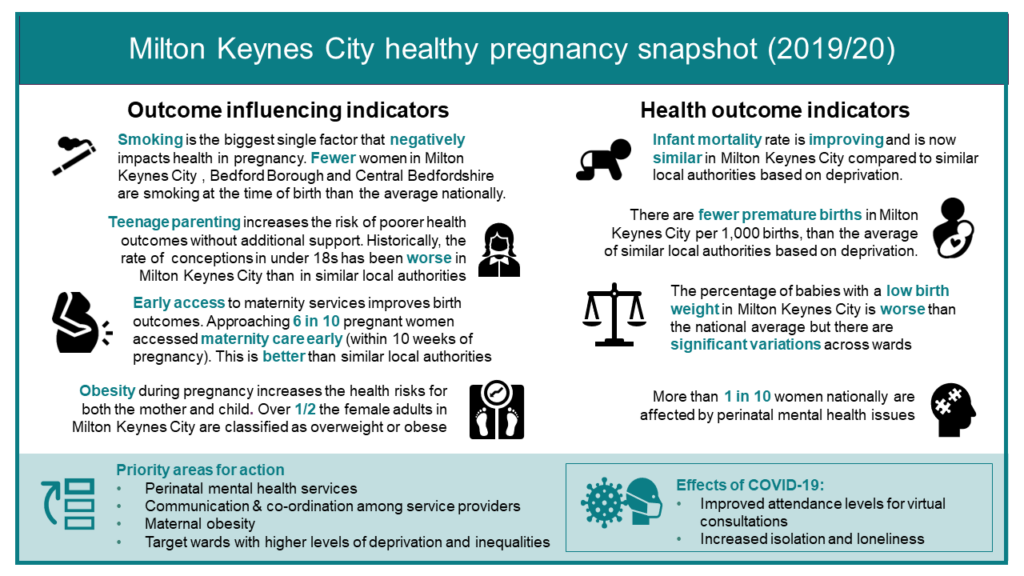 This is an image of a PowerPoint slide which can be downloaded in the link below.