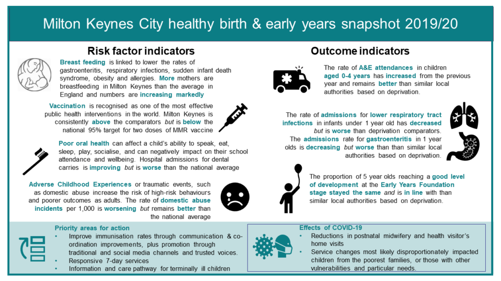 This is an image of a PowerPoint slide which can be downloaded in the link below.