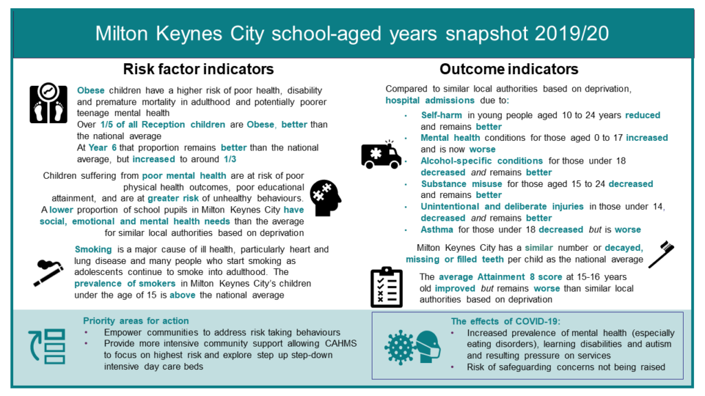 This is an image of a PowerPoint slide which can be downloaded in the link below.