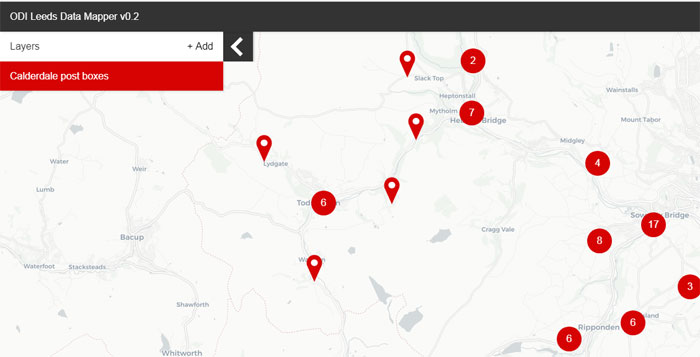 Image for Data Mapper