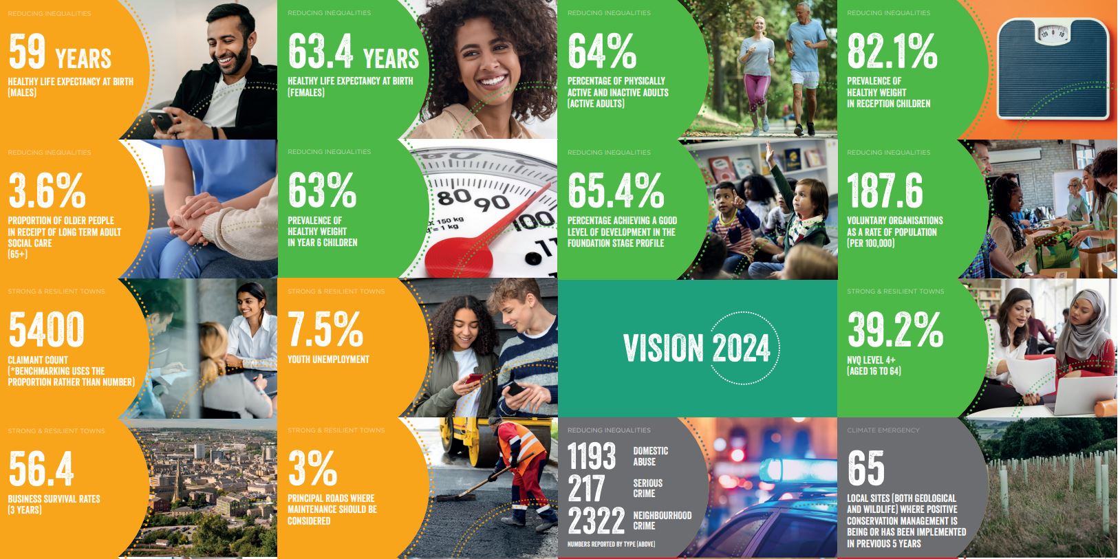Image for Annual Performance Report