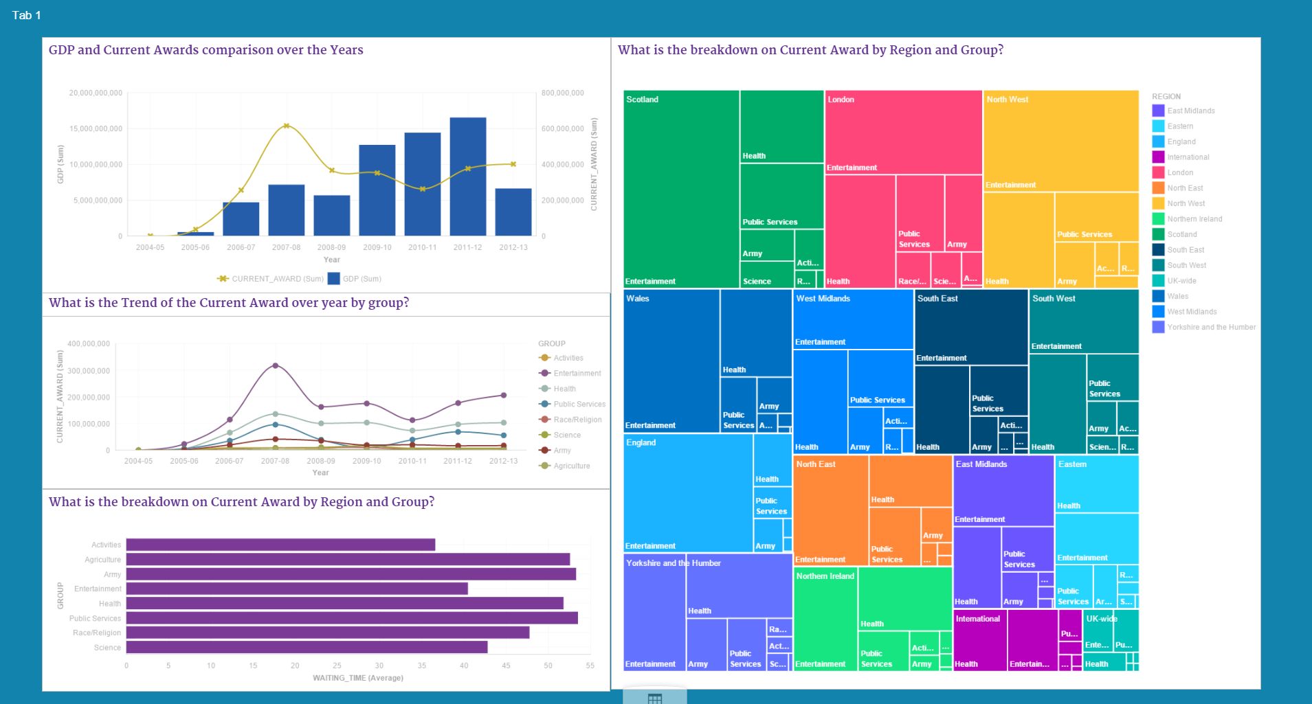 Andy-Hamflett-blog-Dashboard