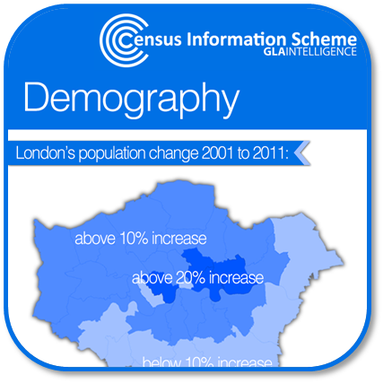 demography infographic