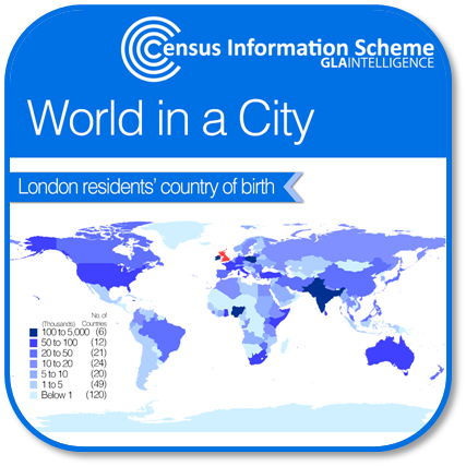 world in a city infographic