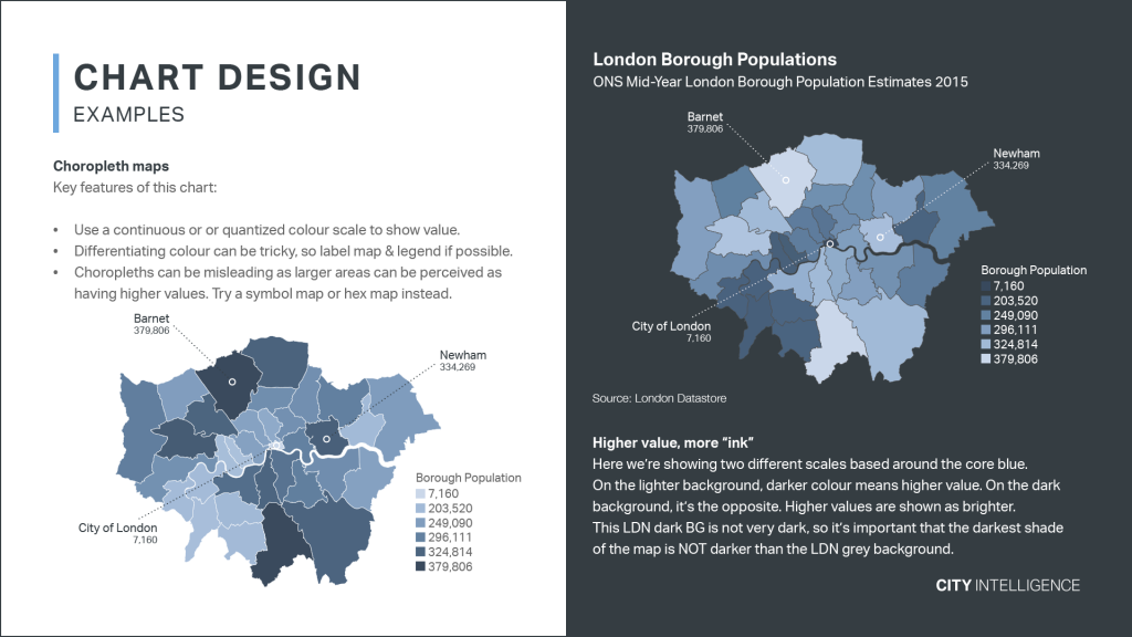 Map examples from the  Data Design Guildelines PDF.