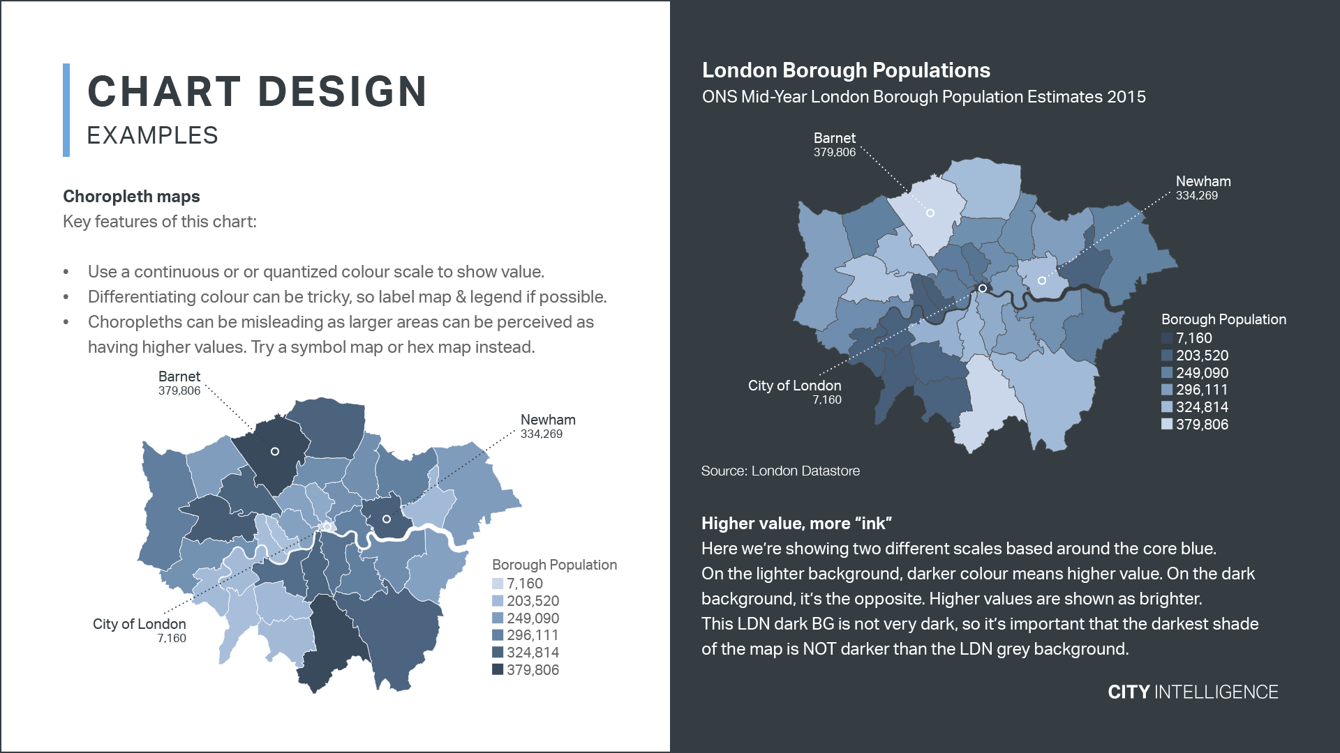 Map examples from the Data Design Guildelines PDF.