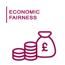 Economic Fairness