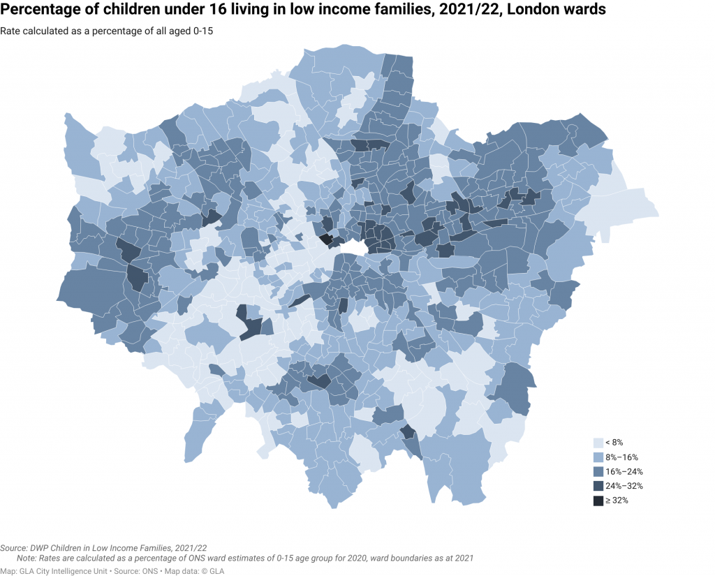 A map by GLA City Intelligence showing percentage of children under 16 living in low income families, 2021/22 by London ward. Rates are calculated as a percentage of ONS ward estimates of 0-15 age group for 2020; ward boundaries as at 2021. Map shows higher percentages in broad areas to the west and central/east of London. Lower percentages to the north-west; along a north-south strip of the city and to the south east. Although wards of similar percentages tend to cluster into wider areas, there are some patches of higher and lower percentages throughout the map, some of these starkly contrasting with their neighbours. Source is DWP Children in Low Income Families, 2021/22.