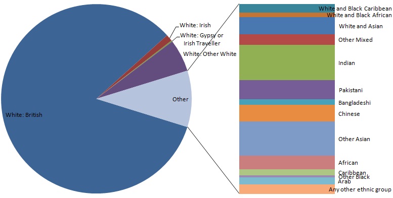 the-largest-ethnic-groups-in-china-worldatlas