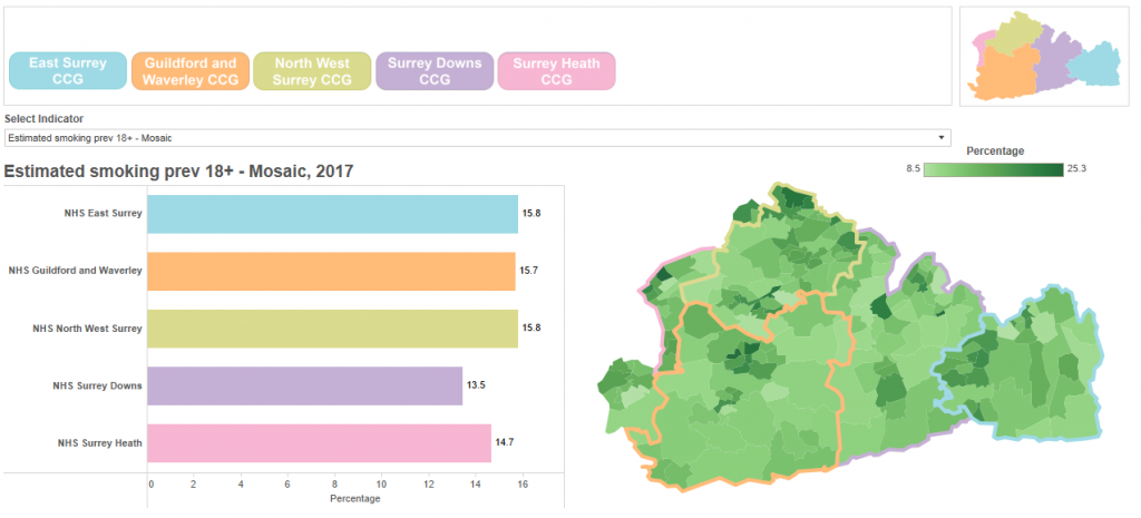 Tableau Preview