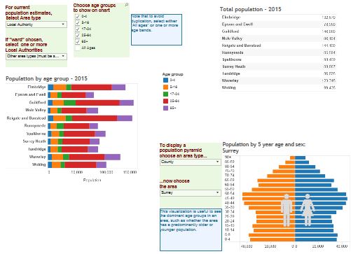 Tableau Preview