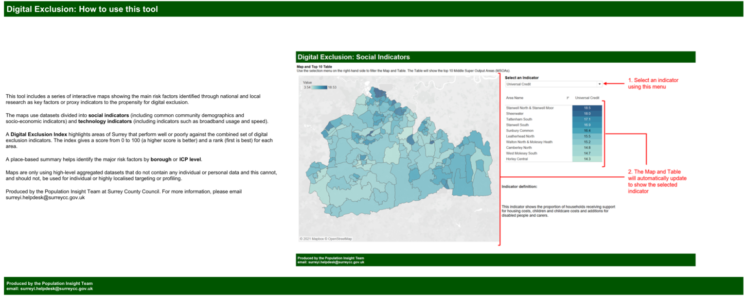 Understanding digital exclusion in Surrey Surreyi