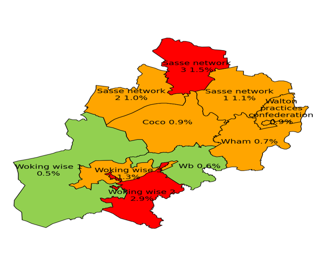 Proficiency in English by PCN in North West Surrey. Sasse Network 1 has a reported limited English proficiency of 1.1%, which is similar to the Surrey average. Sasse Network 2 has a reported limited English proficiency of 1.0%, which is similar to the Surrey average. Sasse Network 3 has a reported limited English proficiency of 1.5%, which is worse than the Surrey average. Walton Practices Confederation has a reported limited English proficiency of 0.9%, which is similar to the Surrey average. Coco has a reported limited English proficiency of 0.9%, which is similar to the Surrey average. Wham has a reported limited English proficiency of 0.7%, which is similar to the Surrey average. Wb has a reported limited English proficiency of 0.6%, which is better than the Surrey average. Woking Wise 1 has a reported limited English proficiency of 0.5%, which is better than the Surrey average. Woking Wise 2 has a reported limited English proficiency of 2.9%, which is worse than the Surrey average. Woking Wise 3 has a reported limited English proficiency of 1.3%, which is similar to the Surrey average. 