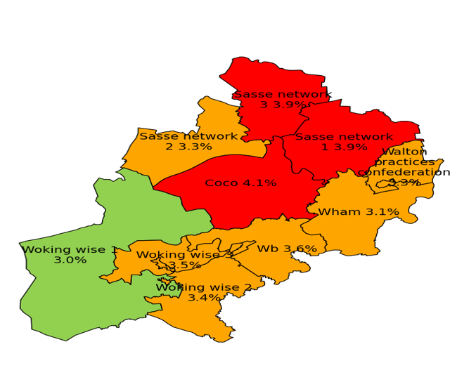 Economically inactive people reporting not good health by PCN in North West Surrey. 3.9% of economically inactive people reported not good health status in Sasse Network 1, which is worse than the Surrey average. 3.3% of economically inactive people reported not good health status in Sasse Network 2, which is similar to the Surrey average. 3.9% of economically inactive people reported not good health status in Sasse Network 3, which is worse than the Surrey average. 4.1% of economically inactive people reported not good health status in Coco, which is worse than the Surrey average. 3.3% of economically inactive people reported not good health status in Walton Practices Confederation, which is similar to the Surrey average. 3.1% of economically inactive people reported not good health status in Wham, which is similar to the Surrey average. 3.6% of economically inactive people reported not good health status in Wb, which is similar to the Surrey average. 3/0% of economically inactive people reported not good health status in Woking Wise 1, which is better than the Surrey average. 3.4% of economically inactive people reported not good health status in Woking Wise 2, which is similar to the Surrey average. 3.5% of economically inactive people reported not good health status in Woking Wise 3, which is similar to the Surrey average. 